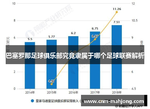巴塞罗那足球俱乐部究竟隶属于哪个足球联赛解析 巴塞罗那足球俱乐部究竟隶属于哪个足球联赛解析