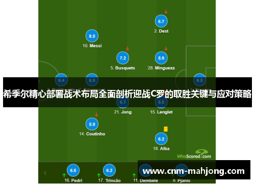 希季尔精心部署战术布局全面剖析迎战C罗的取胜关键与应对策略 希季尔精心部署战术布局全面剖析迎战C罗的取胜关键与应对策略