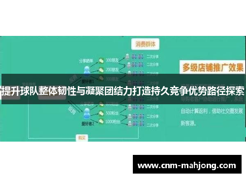 提升球队整体韧性与凝聚团结力打造持久竞争优势路径探索 提升球队整体韧性与凝聚团结力打造持久竞争优势路径探索