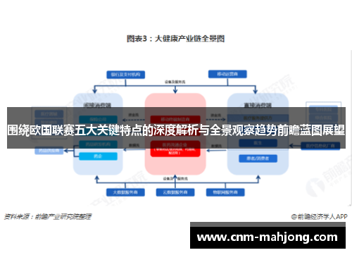 围绕欧国联赛五大关键特点的深度解析与全景观察趋势前瞻蓝图展望 围绕欧国联赛五大关键特点的深度解析与全景观察趋势前瞻蓝图展望