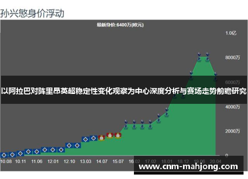 以阿拉巴对阵里昂英超稳定性变化观察为中心深度分析与赛场走势前瞻研究