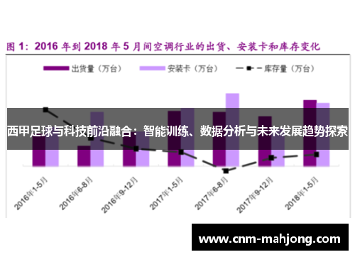 西甲足球与科技前沿融合:智能训练、数据分析与未来发展趋势探索 西甲足球与科技前沿融合:智能训练、数据分析与未来发展趋势探索