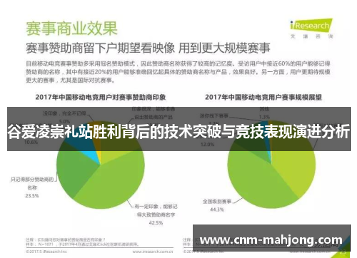 谷爱凌崇礼站胜利背后的技术突破与竞技表现演进分析 谷爱凌崇礼站胜利背后的技术突破与竞技表现演进分析