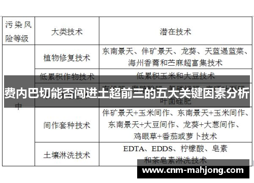 费内巴切能否闯进土超前三的五大关键因素分析 费内巴切能否闯进土超前三的五大关键因素分析