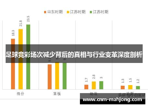 足球竞彩场次减少背后的真相与行业变革深度剖析 足球竞彩场次减少背后的真相与行业变革深度剖析