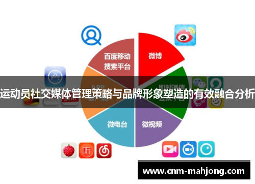 运动员社交媒体管理策略与品牌形象塑造的有效融合分析 运动员社交媒体管理策略与品牌形象塑造的有效融合分析