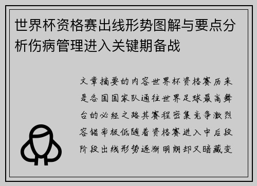 世界杯资格赛出线形势图解与要点分析伤病管理进入关键期备战